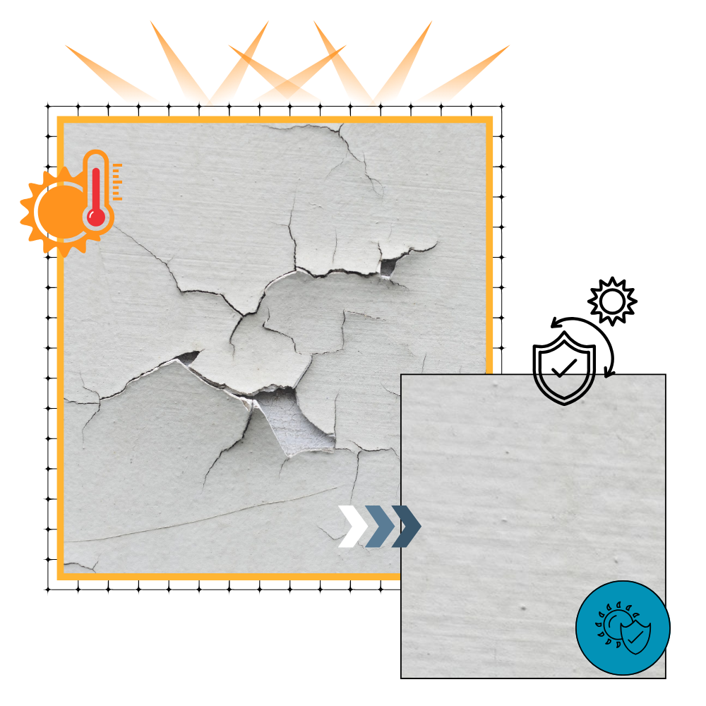 Strengthen Waterproofing Concrete Spray